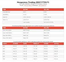 We did not find results for: Harga Emas 916 Emas Hargaemas My 2021