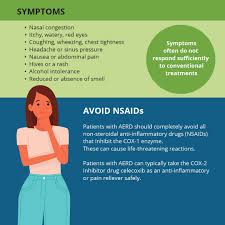Image result for Allergic Triad