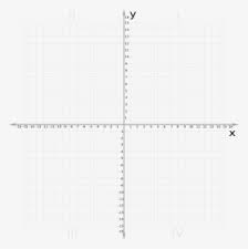 Coordinate plane or cartesian plane. Cartesian Plane 0 16 Clip Arts Coordinate Plane To 16 Hd Png Download Kindpng