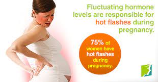 Hot Flashes During Pregnancy Menopause Now