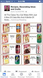 Pin By Gina Earnest On Grandchildren Ideas Soda Cake Cake Mix Cake Mix Recipes