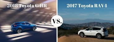 2019 toyota rav4 vs toyota c hr rivertown toyota in columbus ga. How Does The Toyota C Hr Compare To The Toyota Rav4 Western Slope Toyota