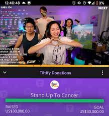 Stand up to cancer embodies collaborative orchestration advocated by writers such as clay shirky, ori brafman and don tapscott. Fuslie Raised Over 10x Her Original 3 000 Charity Goal For Stand Up To Cancer Offlinetv