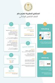 للصف الثالث موقع وزاره التربيه والتعليم. ÙˆØ²ÙŠØ± Ø§Ù„ØªØ¹Ù„ÙŠÙ… ÙŠÙ†Ø´Ø± Ø§Ù†ÙÙˆØ¬Ø±Ø§Ù Ù„Ù…Ù†Ø§Ù‡Ø¬ Ø§Ù„ØªØ±Ù… Ø§Ù„Ø«Ø§Ù†Ù‰ Ù„Ù„ØµÙÙˆÙ3 Ø§Ø¨ØªØ¯Ø§Ø¦Ù‰ Ø­ØªÙ‰ 3 Ø«Ø§Ù†ÙˆÙ‰ Ø§Ù„ÙŠÙˆÙ… Ø§Ù„Ø³Ø§Ø¨Ø¹