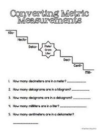 Related Image Math Math Measurement Elementary Math