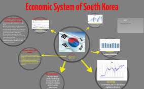 Registration on or use of this site constitutes acceptance of our terms of service. Economic System Of South Korea By Zeina Nasser On Prezi Next
