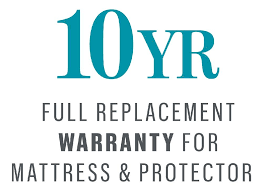 Bedgard 10year Mattress Protection Full A See This Great Product It Is An Affiliate Link To Amazon In 2020 Mattress Protection 10 Years