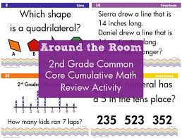 We had our open house last night and it was fun! 2nd Grade Cumulative Around The Room Math Review