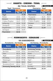 Check spelling or type a new query. Jadwal Kereta Api Solo Semarang Stasiun Balapan
