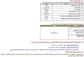 Maybe you would like to learn more about one of these? Ø§Ù„ÙƒÙ„ÙŠØ§Øª ÙˆØ§Ù„Ù…Ø¹Ø§Ù‡Ø¯ Ø§Ù„Ù…ØªØ§Ø­Ø© Ù„Ù„Ø¯Ø¨Ù„ÙˆÙ…Ø§Øª Ø§Ù„ÙÙ†ÙŠØ© 2020 Ø¨Ø¹Ø¯ Ø¸Ù‡ÙˆØ± Ø§Ù„Ù†ØªÙŠØ¬Ø© Ø£ÙŠ Ø®Ø¯Ù…Ø© Ø§Ù„ÙˆØ·Ù†