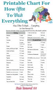 how often should i wash everything printable chart