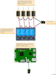 Check spelling or type a new query. Wiring A 4 Channel Relay Is This Possible Raspberry Pi Stack Exchange