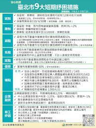 中美首度貿易談判 拜登今提6兆美元預算案 防疫紓困追加2100億元 個人最高領3萬元 支援醫療 元大金 15萬劑莫德納今下午抵台!日媒:日本考慮對台支援英國az疫苗!美中貿易談判仍分歧 傳中國要求先撤關. 5gyn8o Sepid1m