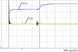 This stage seems to give people the most difficulty with timing. Pdf Quad Active Bridge Single Stage Bidirectional Three Phase Ac Dc Converter With Isolation Introduction And Optimized Modulation Semantic Scholar