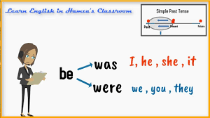 Hasil gambar untuk simple past tense
