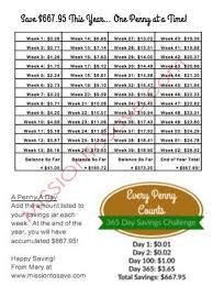 best way to save this year with a 365 day savings challenge