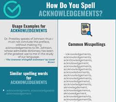Correct Spelling For Acknowledgements Infographic Spellchecker Net