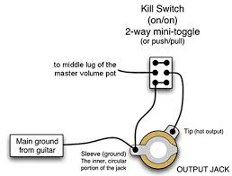Wiring on the picture with different symbols shows the exact location of equipment in the whole circuit. The In Famous Stratocaster Kill Switch Premier Guitar The Best Guitar And Bass Reviews Videos And Interviews On The Web