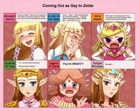 Zelda's Response: Image Gallery | Know Your Meme