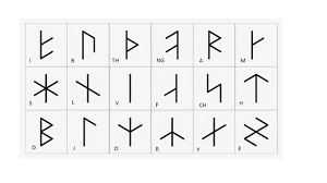 Harry potter logic puzzle pdf. Harry Potter Library Escape Digital Escape Rooms In Lessons