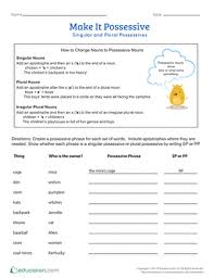 Shows that something belongs to someone or something. Apostrophes In Plural Possessive Nouns Printable Worksheets Education Com