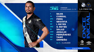 Sigue la previa del encuentro puebla vs pumas unam, conoce las alineaciones y novedades. Puebla And Pumas Draw