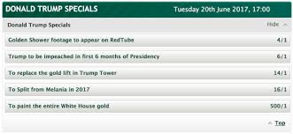Online Bookies The Odds Donald Trump Will Be Impeached Are 2 1