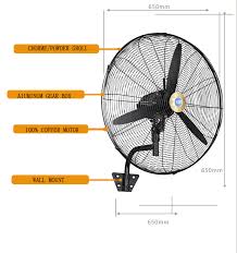 Part of bell's outdoor comforts™ line, this electrical box is designed to enhance outdoor spaces with the same convenience and comfort as indoors. Mexico Wall Mounted Installation Mist Fan Outdoor Industrial Ceiling Fan Buy Mexico Wall Mounted Installation Mist Fan Outdoor Industrial Ceiling Fan Wall Mounted Fan Heavy Duty Industrial Fan Product On Alibaba Com
