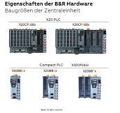 X20CP1585 Controller upgrade - Ask Questions - B&R Community