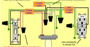 Learning how to install a light fixture is a simple diy project. Wiring Diagram For Adding An Outlet From An Existing Light Fixture Home Electrical Wiring House Wiring Electrical Wiring