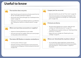 We also provide free driver software. Clx3305fw Laser Multi Funtion Printer User Manual Violet English Book Samsung Electronics