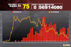 129 likes 50 comments 9 shares. Oev P81lar4jim