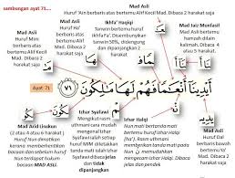 In the name of allah, the most gracious, the most merciful. Pencerahanilm I Ngaji Net Kelas Mengaji Al Quran Online Facebook