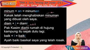 Big data dan artificial intelligence (ai) membawa kita ke dalam. Tema 06 Sains Teknologi Dan Inovasi My E Tuition