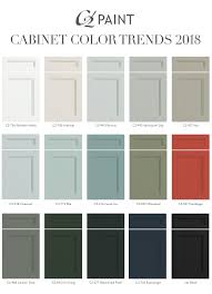 Check Out Our Trending Cabinet Colors For 2018 Which One Inspires You Cabinet Color Kitchen Bathroom Cabinet Colors Kitchen Cabinet Colors Cabinet Colors