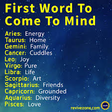 Parallel Numerology Calculation Typography Numerologyrights Understandnumerology Zodiac Zodiac Signs Funny Zodiac Signs Gemini