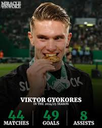 Expected goals from Sesko in first year?