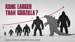 104 mib (7%) alignment : Kong Titan Larger Than Godzilla Kong Species Growth Explained Youtube