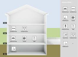 Unsere Planungssoftware