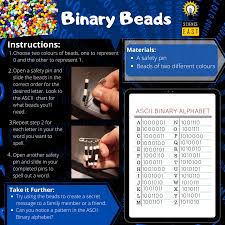 But they have a peculiar sense of responsibility that leads them to adopt a. Science East Binary Is The Base Language That Computers ÙÙŠØ³Ø¨ÙˆÙƒ