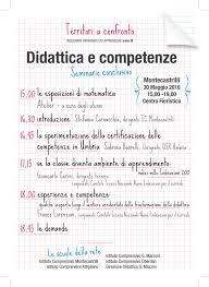 Ic Marconi Formazione In Rete