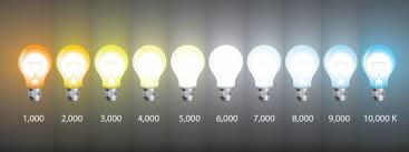 LED лампы безопасные для зрения - миф или реальность?