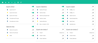 Its a great way of seeing which domains are being contacted by e.g. Ath10k Openwrt Default Htmode