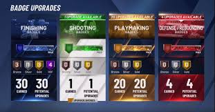 Nba 2k20 All In One Complete Badges Guide Nba 2kw Nba