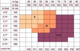 Max Mara Size Chart Best Picture Of Chart Anyimage Org