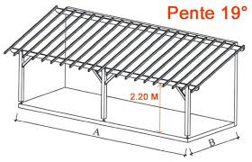 Dessin Appentis Bois Appenti Bois Auvent Bois Auvent