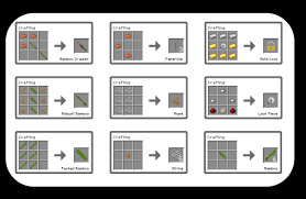 Lockable Chests Data Pack 1.14.2, 1.14 (Keep Your Stuff Safe) -  9Minecraft.Net