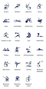 Maybe you would like to learn more about one of these? I Simboli Degli Sport Per Le Olimpiadi Tokyo 2020 Ohayo