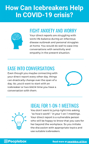 Virtual ice breaker games for new hires. Covid 19 Icebreaker Questions To Build A Better Connect With Your Remote Team Peoplebox