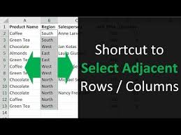 New Microsoft Productivity Video Posted By Youaccel Media On Youaccel In 2020 Excel Shortcuts Excel Online Student
